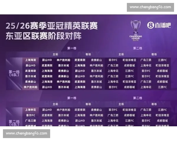 2026赛季中超联赛赛程查询指南与观赛安排全解析最新时间表