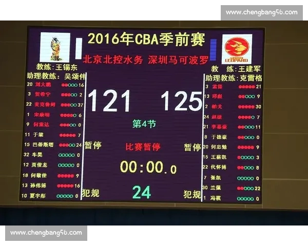 体育比分在线查询平台实时数据与赛事资讯汇总分析服务中心全覆盖