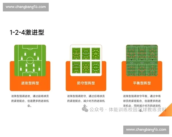 足球停赛规则对比赛节奏和战术布局的深远影响分析