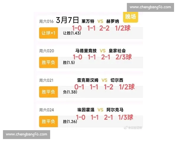 今日精彩赛事回顾 足球篮球网球等多项比赛实时比分更新