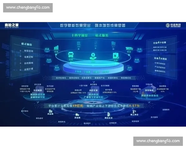 以CBA赛事平台为核心构建篮球生态融合发展与数字化运营体系