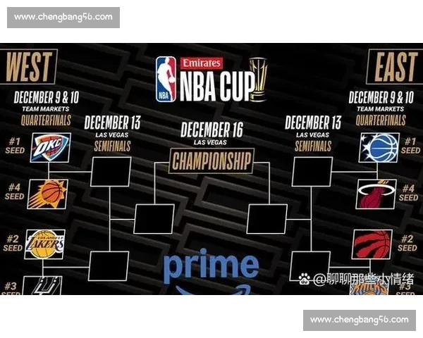 最新NBA赛程一览及各队比赛时间与对阵信息查询指南 最新NBA赛程一览及各队比赛时间与对阵信息查询指南