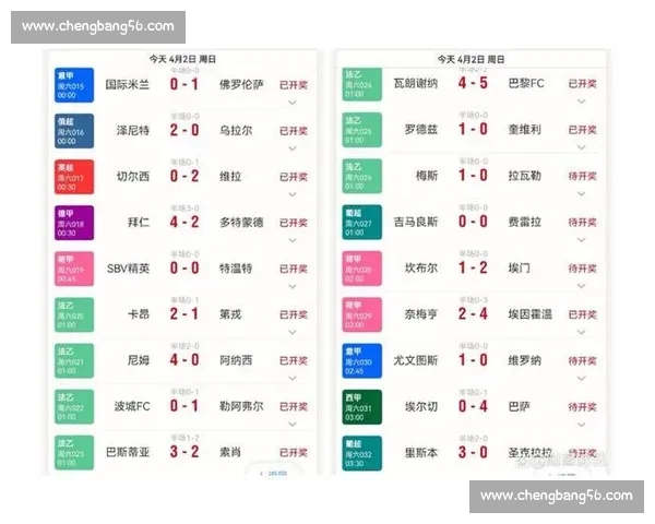 最新五大联赛完整赛程查询与比分实时更新指南 最新五大联赛完整赛程查询与比分实时更新指南